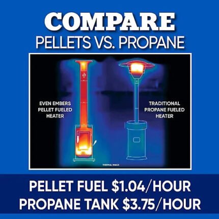 Even Embers Pellet-Fueled Patio Heater with 1 Glass Panel, 100 sq. ft., 70,000 BTU
